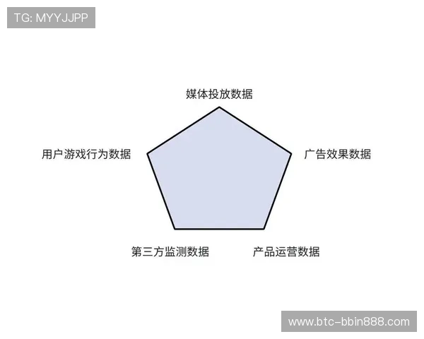bbin旗下有几个创新的技术应用在游戏中的实际效果评估