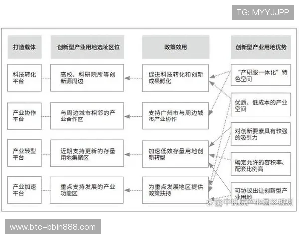 宝盈平台首页未来发展规划，持续优化服务体验满足用户多样需求