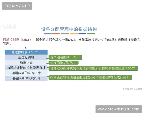 掌握BBIN滚球盘的投注技巧让你在激烈的比赛中稳操胜券
