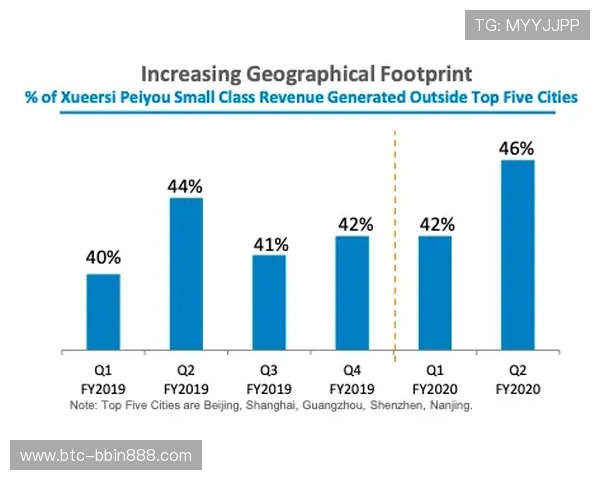 bbin糖果派对电子游戏网站行业发展趋势与未来前景分析 bbin糖果派对电子游戏网站行业发展趋势与未来前景分析
