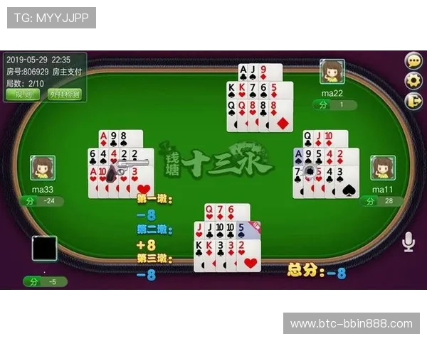 十三水网页版最新版本上线,丰富玩法多样化满足不同玩家的娱乐需求 十三水网页版最新版本上线,丰富玩法多样化满足不同玩家的娱乐需求