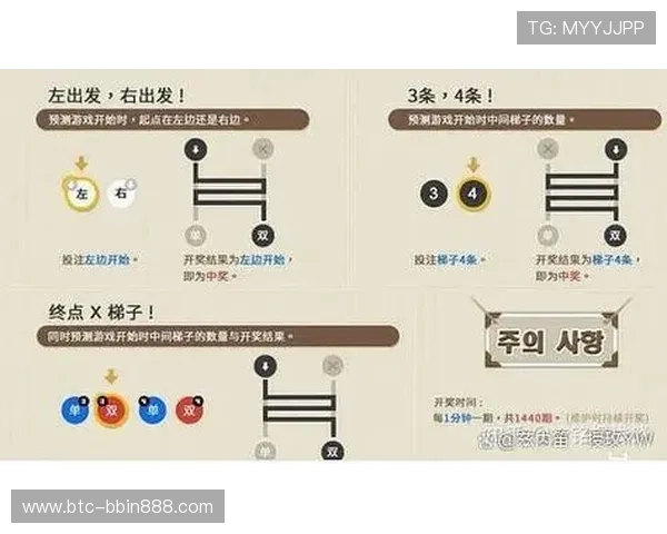 在bbin真人游戏平台上如何快速注册账号并享受丰富的真人游戏内容 在bbin真人游戏平台上如何快速注册账号并享受丰富的真人游戏内容