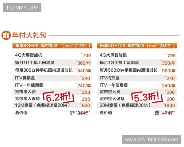 BBIN官方旗舰店如何快速注册账号并享受专属优惠福利指南