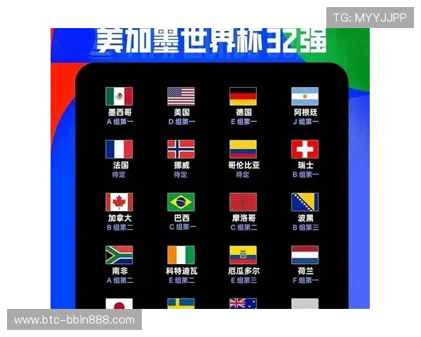 了解巴拉圭对美国比赛晋级规则,助你掌握世界杯晋级形势最新动态 了解巴拉圭对美国比赛晋级规则,助你掌握世界杯晋级形势最新动态